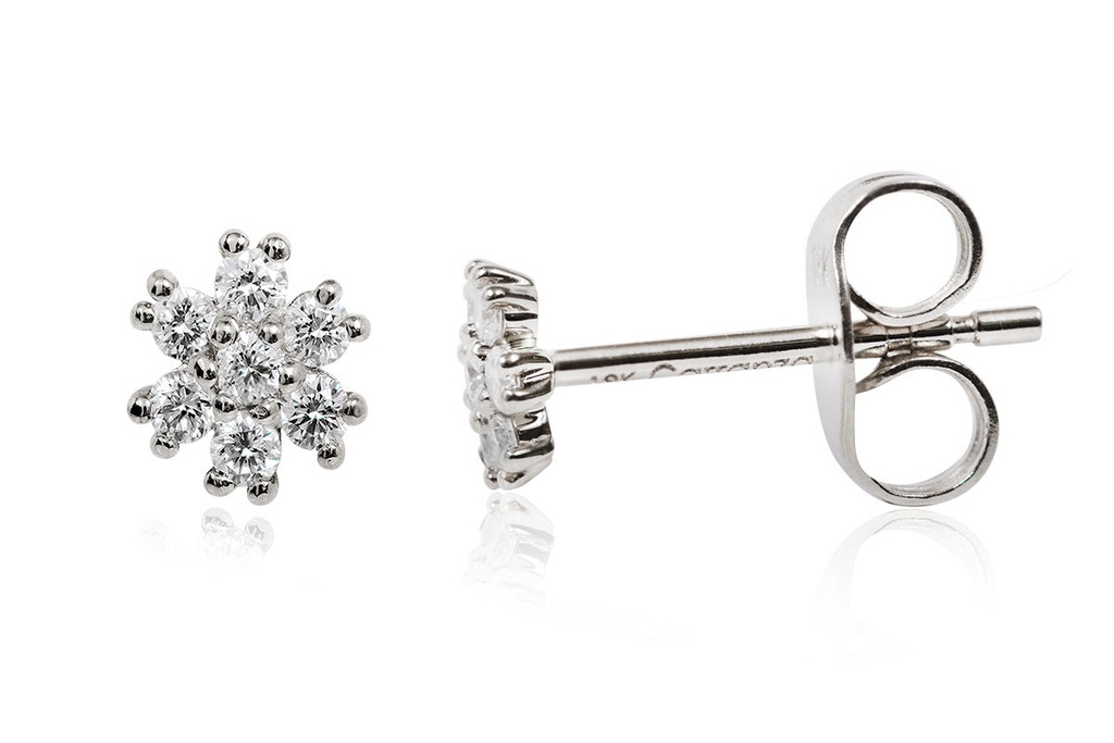 Foto Adicional Recarga