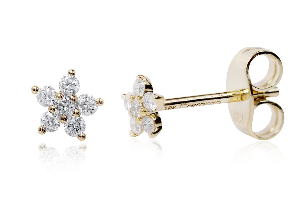 Foto Adicional Recarga