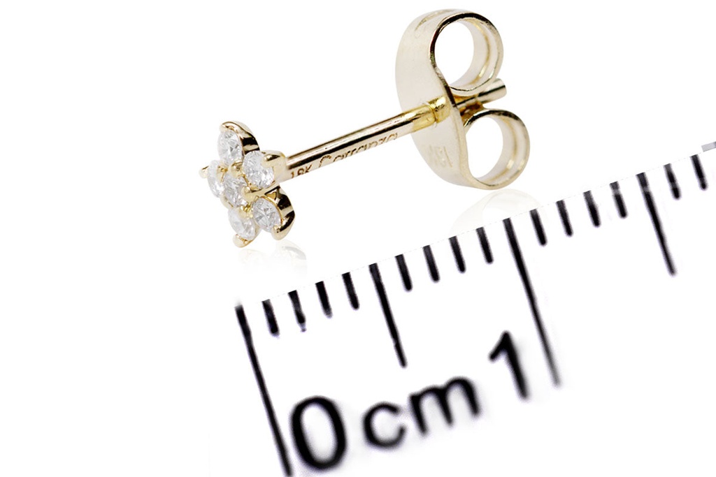 Foto Adicional Recarga