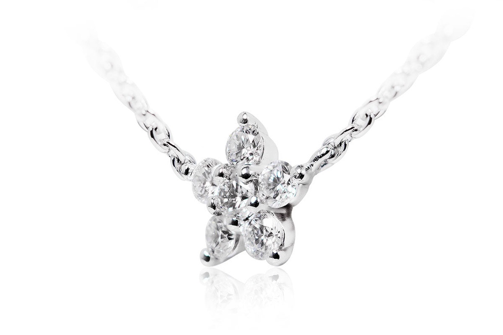 Foto Adicional Recarga