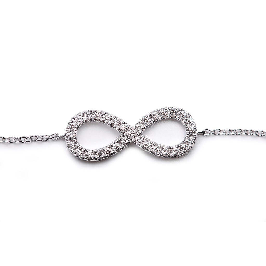 Foto Adicional Recarga